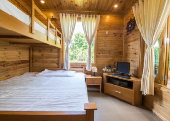 Top 20 homestay Long An